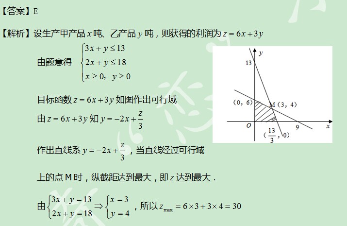 太奇 數(shù)學(xué) 解析