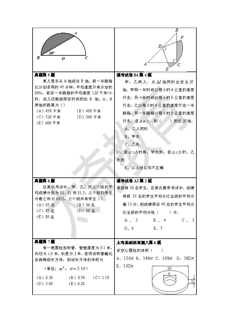 祝賀太奇2015聯(lián)考數學直接命中69分